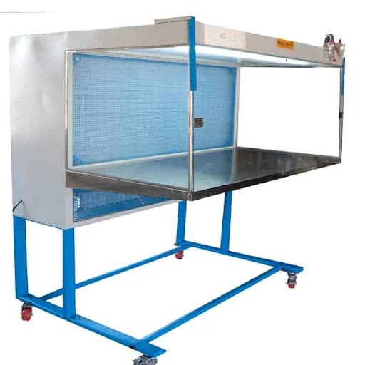 Laminar Air Flow